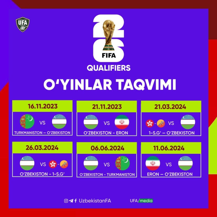 Futbol bo‘yicha JCH-2026 saralash bosqichiga qur’a tashlandi